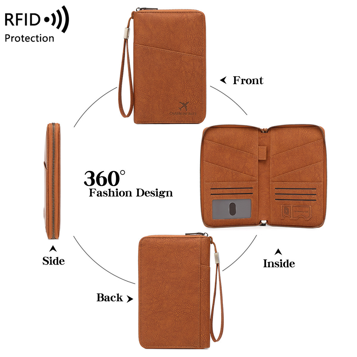 Wielofunkcyjny portfel na pasz – Passport Wallet Rfid recenzja i cena