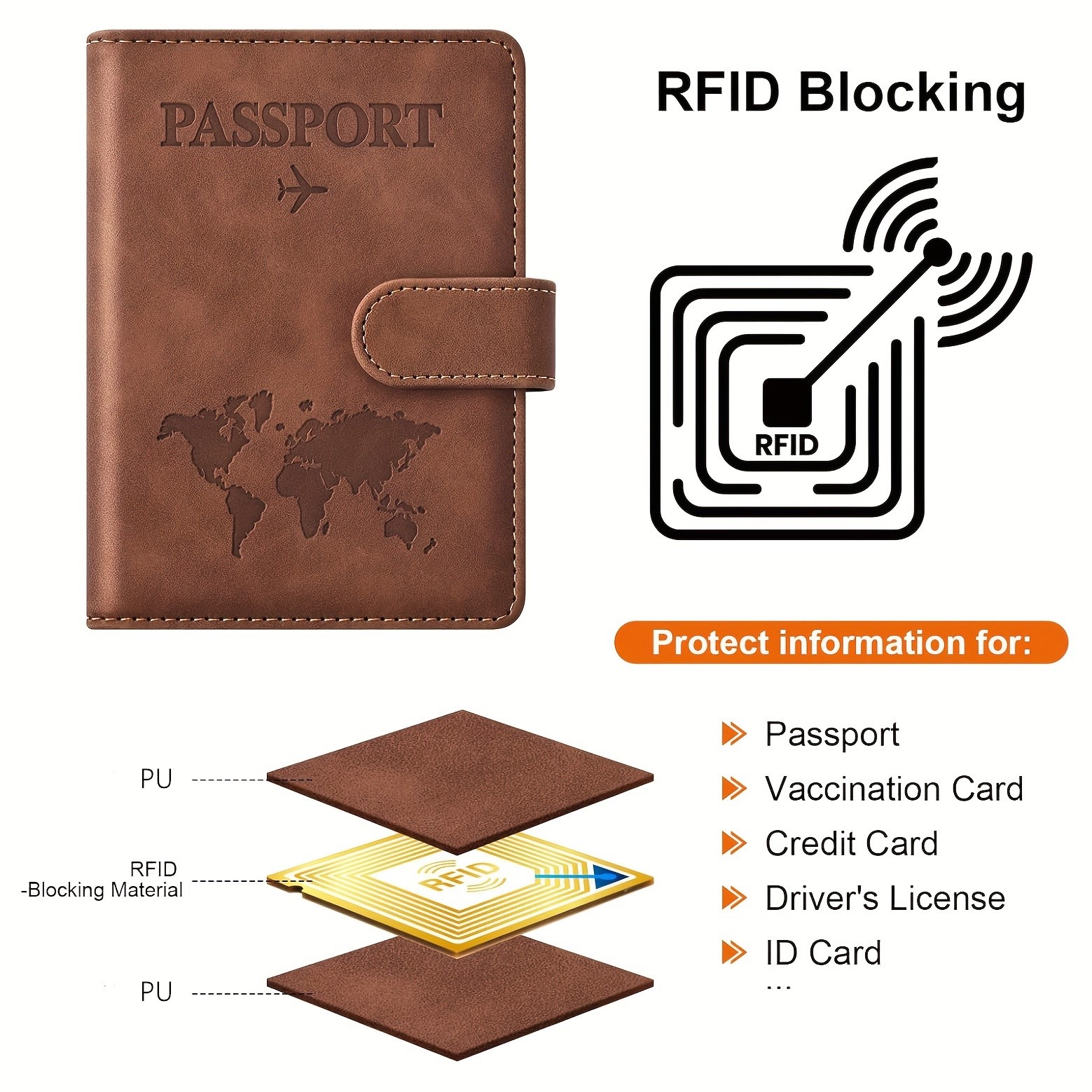 Etui na paszport, okładka na p – Passport Wallet Rfid recenzja i cena